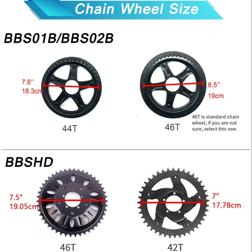Bafang Motor 48V 52V 1000W Mid - Bafang Bbshd 1000W Conversion Kit recension och pris